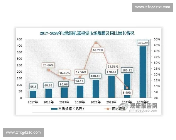 围绕仍有变数的关键走向与多重因素影响前景分析未来判断与风险评估