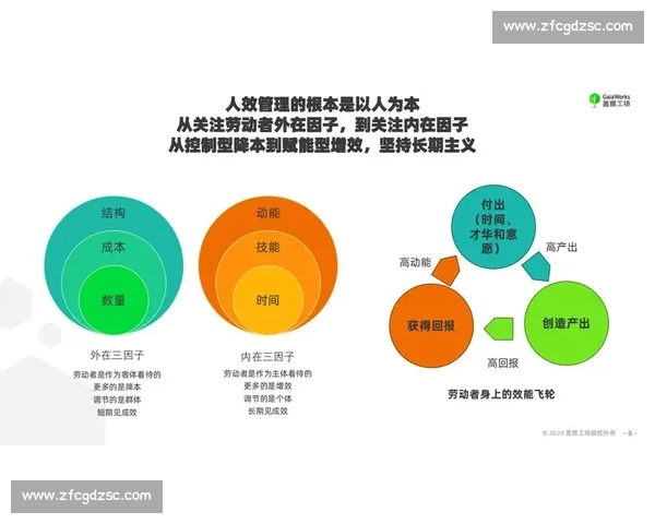 企业影响力与可持续发展战略的深度融合与未来展望