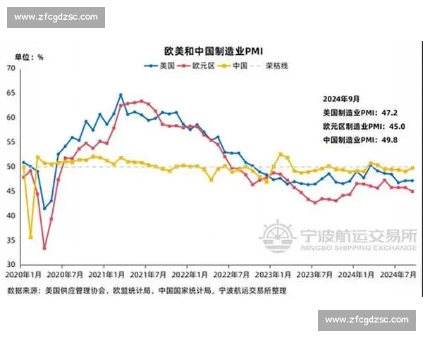 聚焦足球品牌价值提升路径与全球市场竞争格局分析趋势展望研究