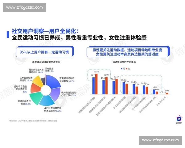 体育品牌设计创新与市场营销策略的融合与发展趋势分析