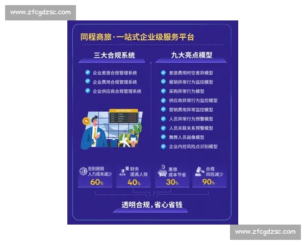 全面解析员工能力提升路径助力职业发展与绩效优化