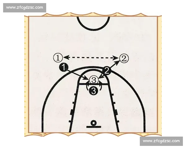 掌握篮球运球技巧提升控球能力与场上灵活性全面指南